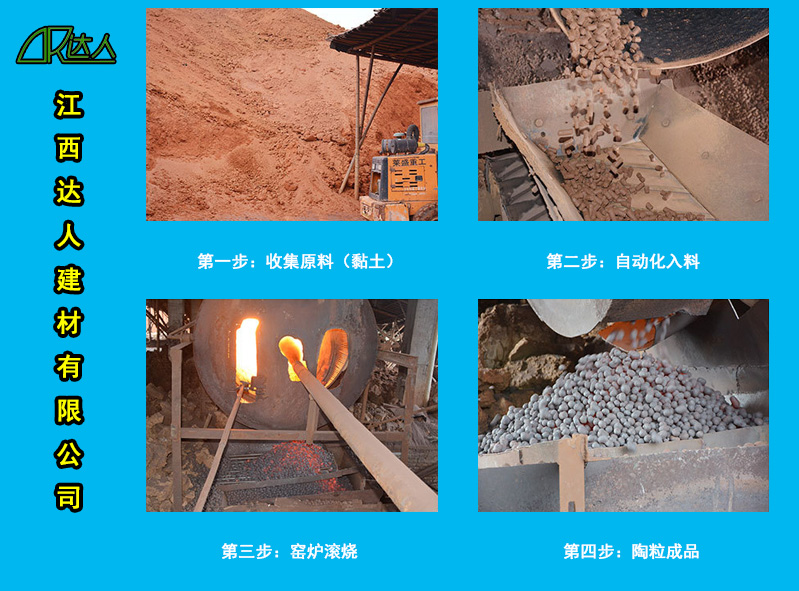 http://www.shangjiupinke.com